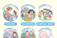 康小智绘本:很多意外,是可以避免的