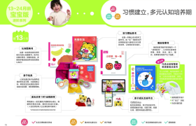 全方位升级亲子成长体系，巧虎早教助力儿童健康成长